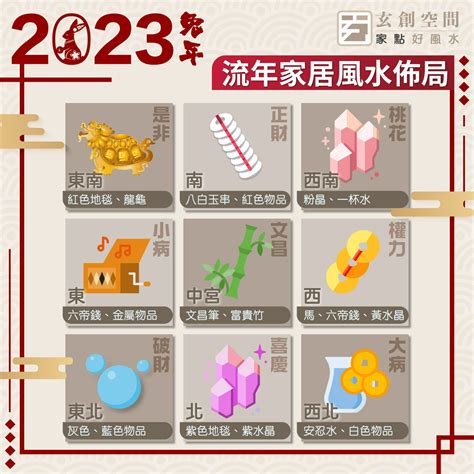 2023年門口地毯顏色蘇民峰|蘇民峰 2023兔年流年風水佈局 • 旺人緣化是非 • 催財 • 催文昌考。